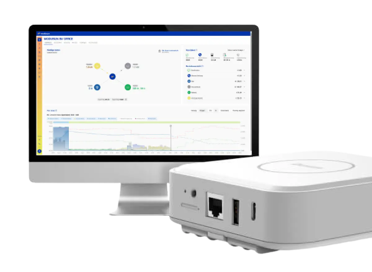 Slim energiebeheer op hoog niveau