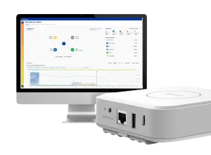 Slim energiebeheer op hoog niveau