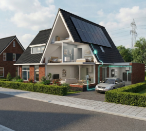 woning met zonnepanelen energiegebruik in huis